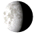 Waning Gibbous, 19 days, 23 hours, 23 minutes in cycle Waning Gibbous, 19 days, 23 hours, 23 minutes in cycle